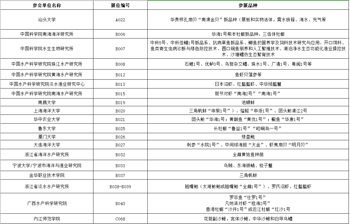 参会单位名称.png