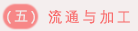 流通与加工.png