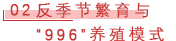 02反季节繁育与“996”养殖模式.png