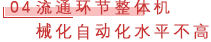 04 流通环节整体机械化自动化水平不高.png