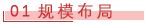 01 规模布局.png