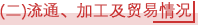 （二）流通、加工及贸易情况.png