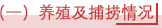 （一）养殖及捕捞情况.png