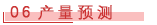 06 产量预测.png