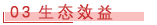 03 生态效益.png
