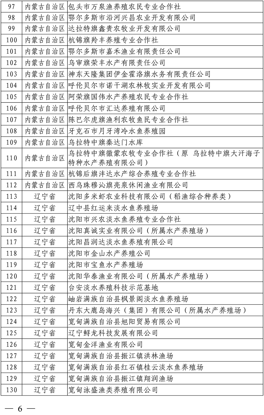 国家级水产健康养殖示范场（第十五批）名单-4 拷贝.png