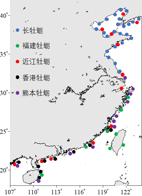 图1. 主要牡蛎种类在中国沿海的分布情况.png