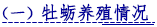 （一）牡蛎养殖情况2.png