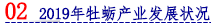 02 2019年牡蛎产业发展状况.png