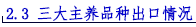 2.3 三大主养品种出口情况.png