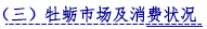 （三）牡蛎市场及消费状况.png
