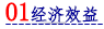 01 经济效益.png