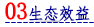 03 生态效益.png