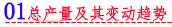 01 总产量及其变动趋势.png