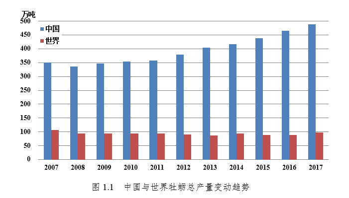 图1.1.png