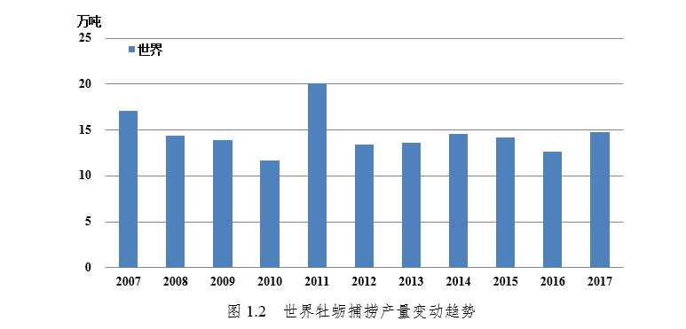 图1.2.png