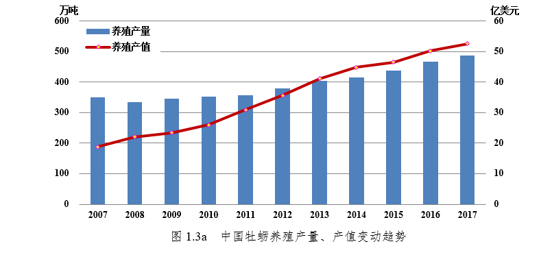 图1.3a.png