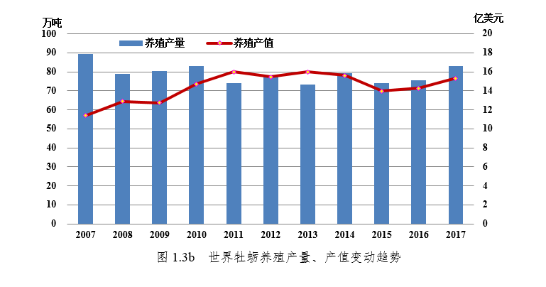 图1.3b.png