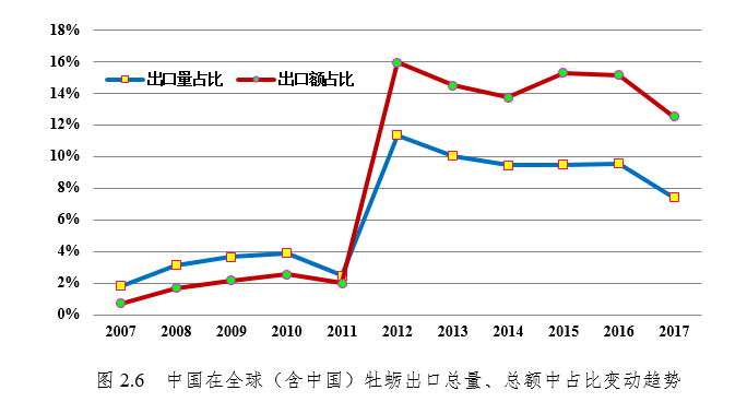 图2.6.png