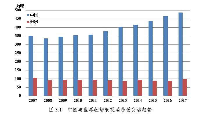 图3.1.png