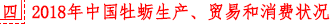 四、2018年中国牡蛎生产、贸易和消费状况.png