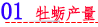 01 牡蛎产量.png