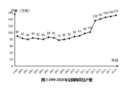 图3.png