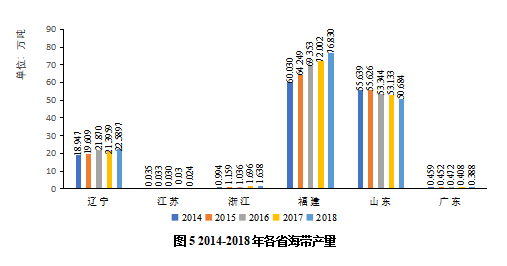 图5.png