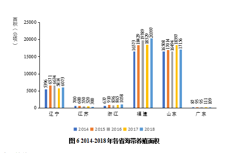 图6.png