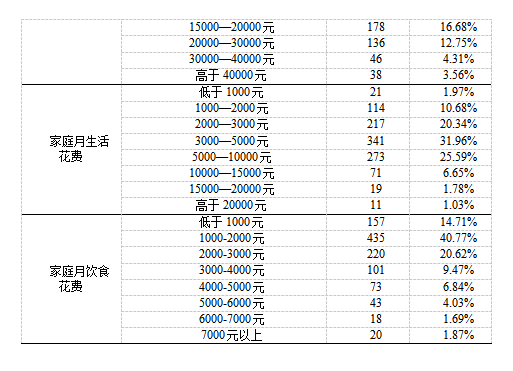 表42.png