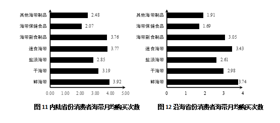 图11-12.png