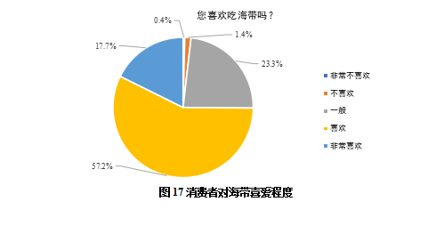 图17.png