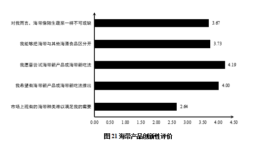 图21.png
