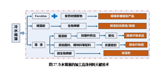 图27.png