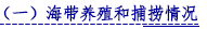 （一）海带养殖和捕捞情况.png