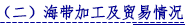 （二）海带加工及贸易情况.png