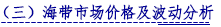 （三）海带市场价格及波动分析.png