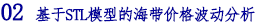 02 基于STL模型的海带价格波动分析.png