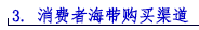 3. 消费者海带购买渠道.png