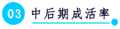 03 中后期成活率.png