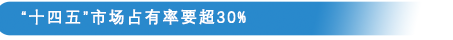 “十四五”市场占有率要超30%.png