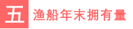 五  渔船年末拥有量.png