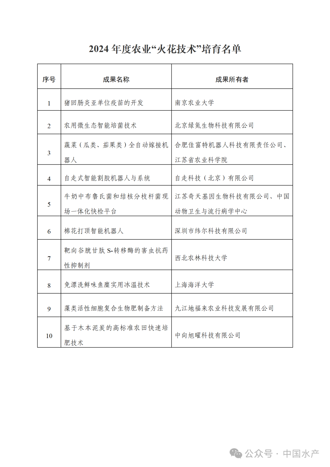 图1.png