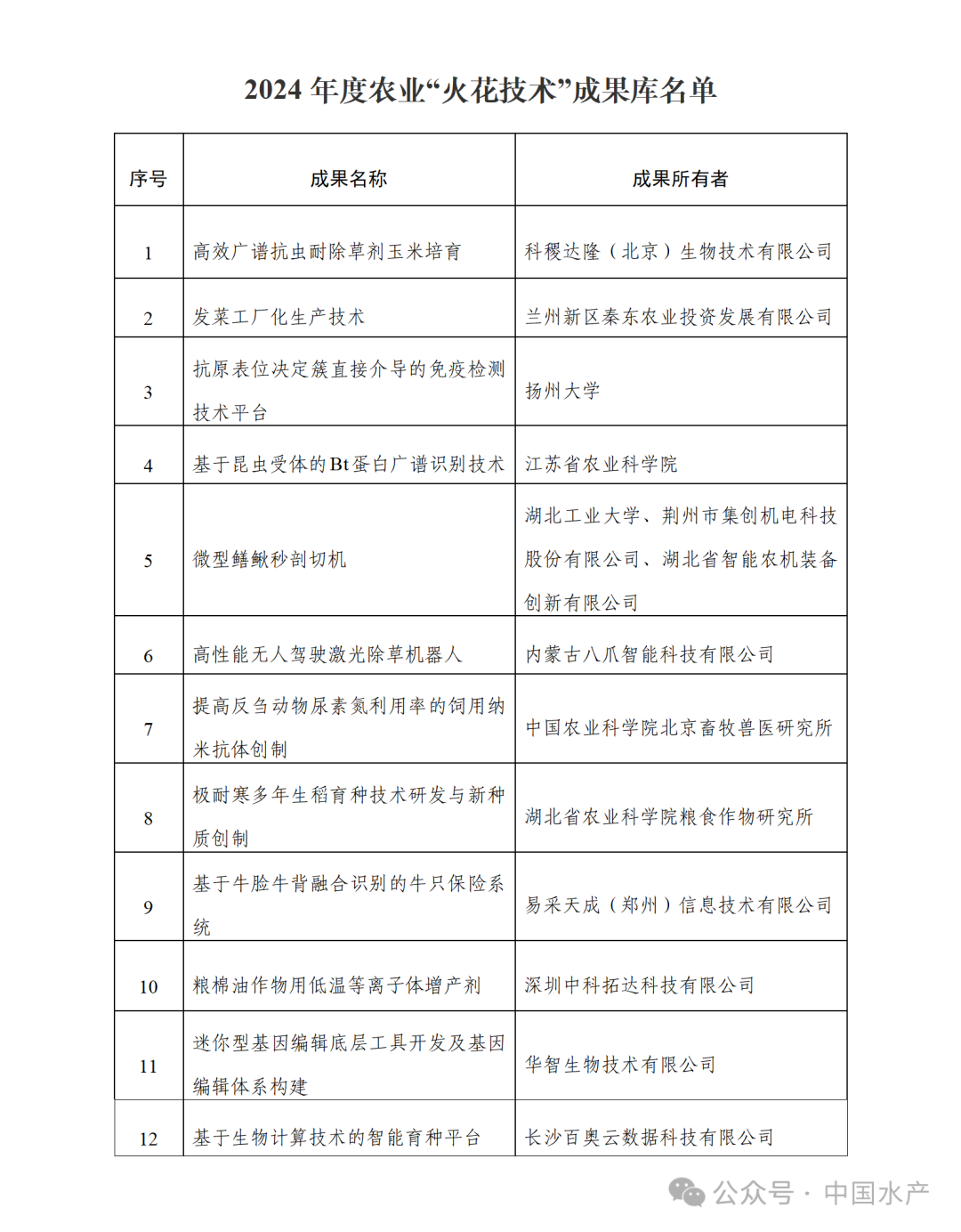 图2.png