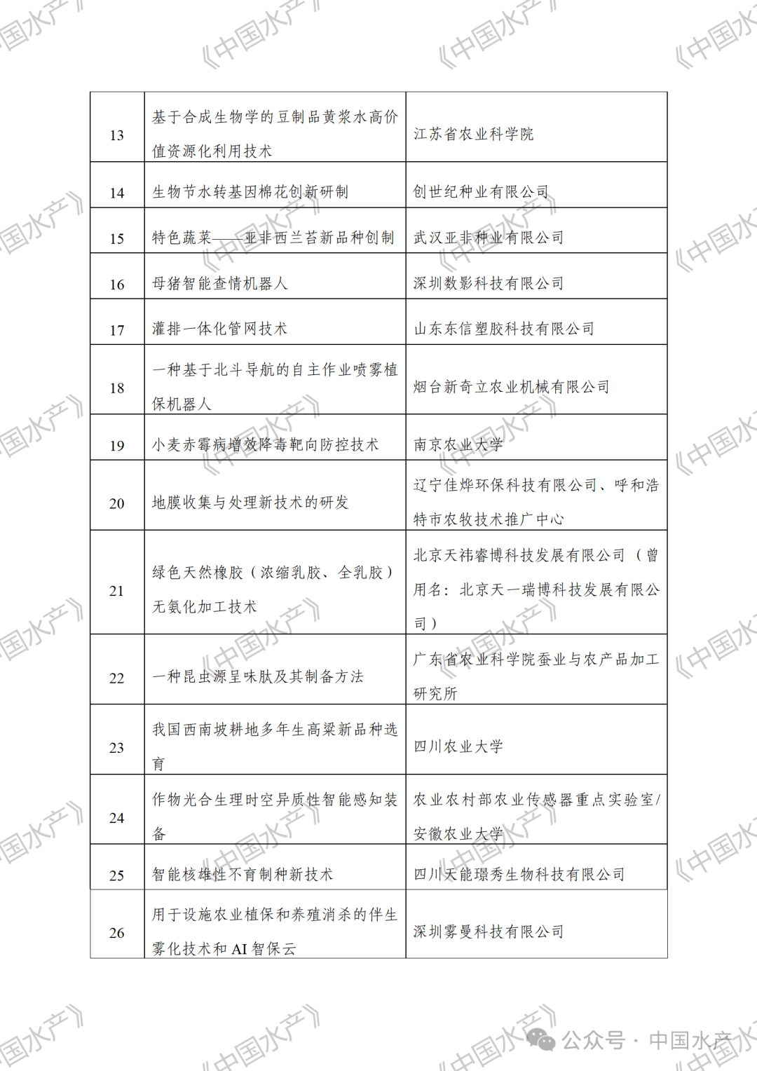 图3.png