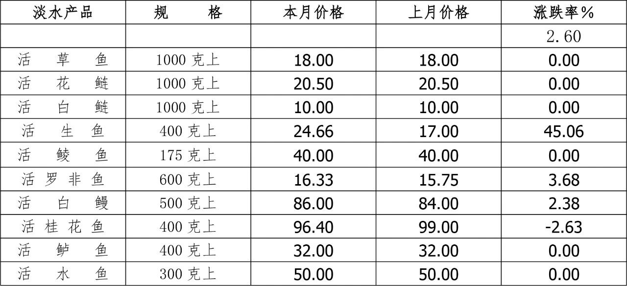 表5.jpg