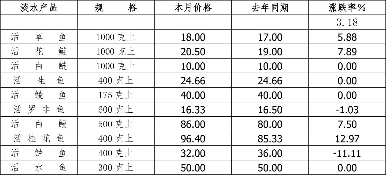 表6.jpg