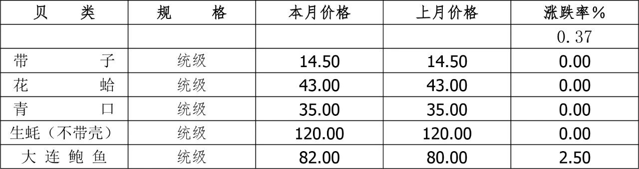 表9.jpg
