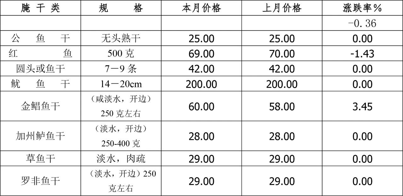 表11.jpg