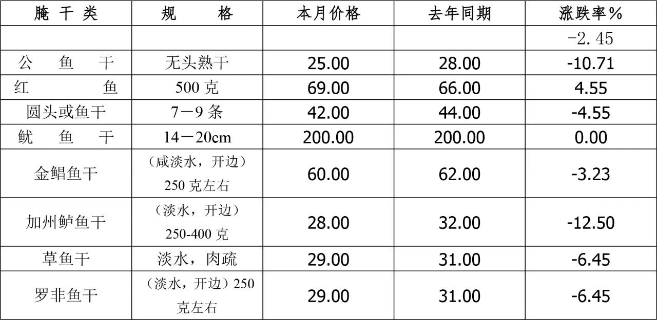 表12.jpg